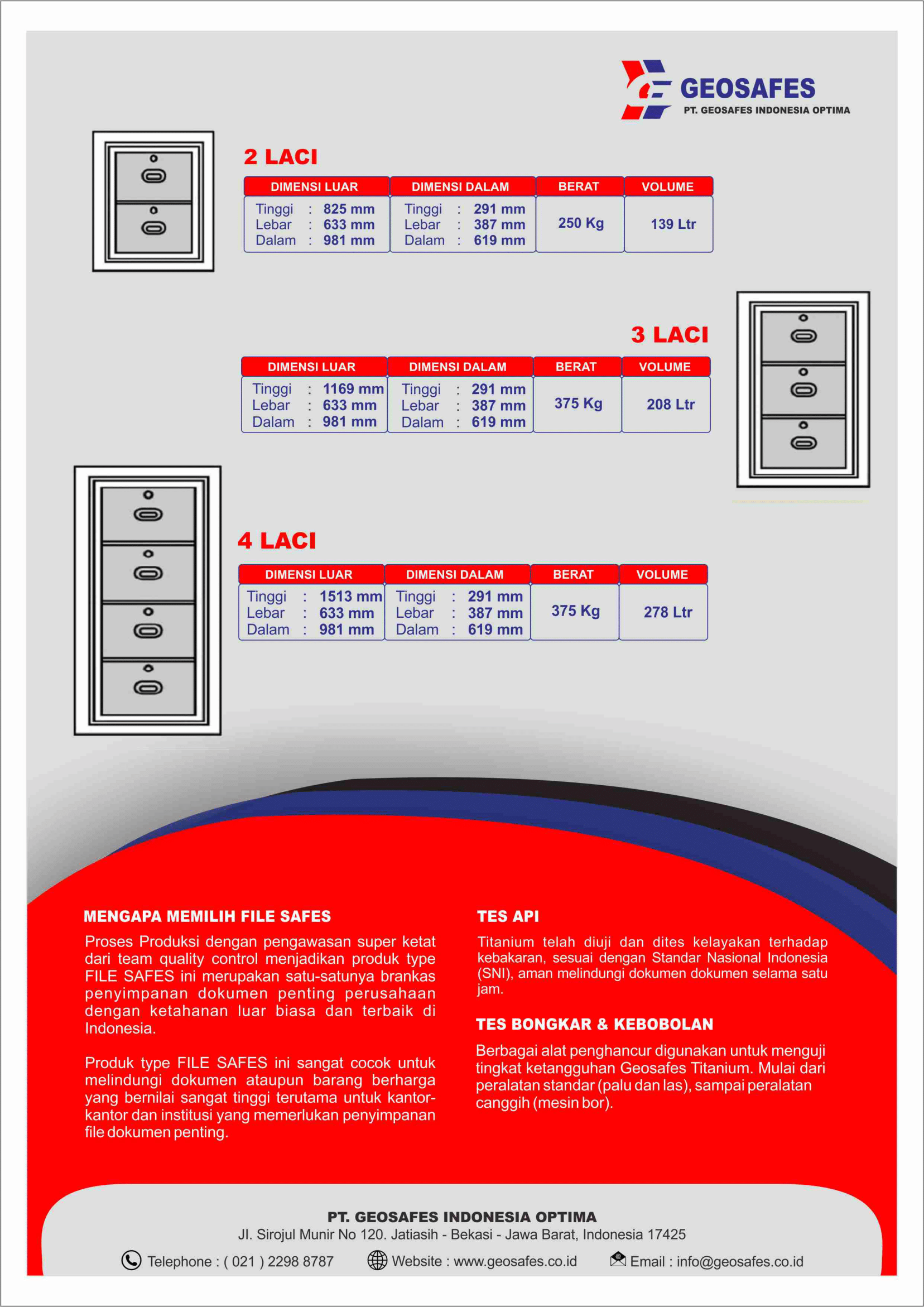 File Safes Series Specifications